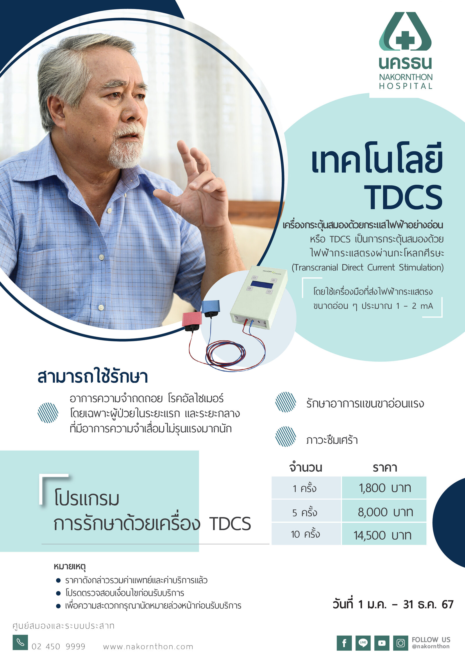 โปรแกรมกระตุ้นสมองด้วยไฟฟ้าอย่างอ่อน TDCS