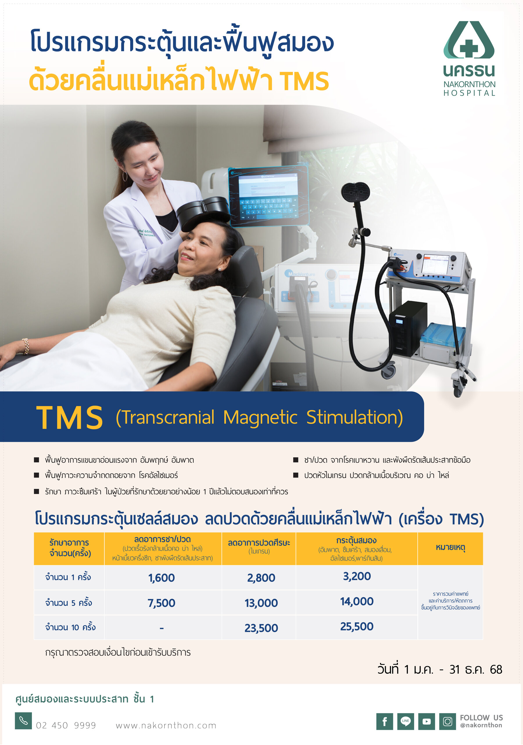 โปรแกรมกระตุ้นและฟื้นฟูสมองด้วยคลื่นแม่เหล็กไฟฟ้า TMS