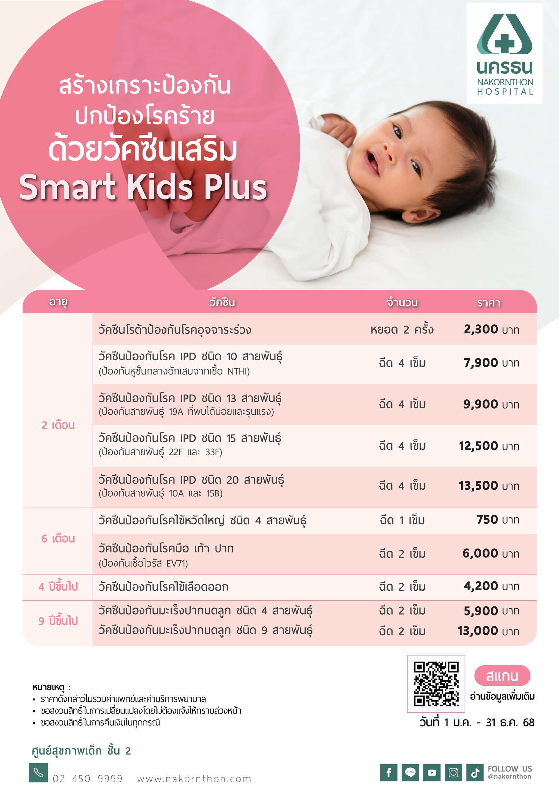 แพ็กเกจวัคซีนเสริม Smart Kids Plus