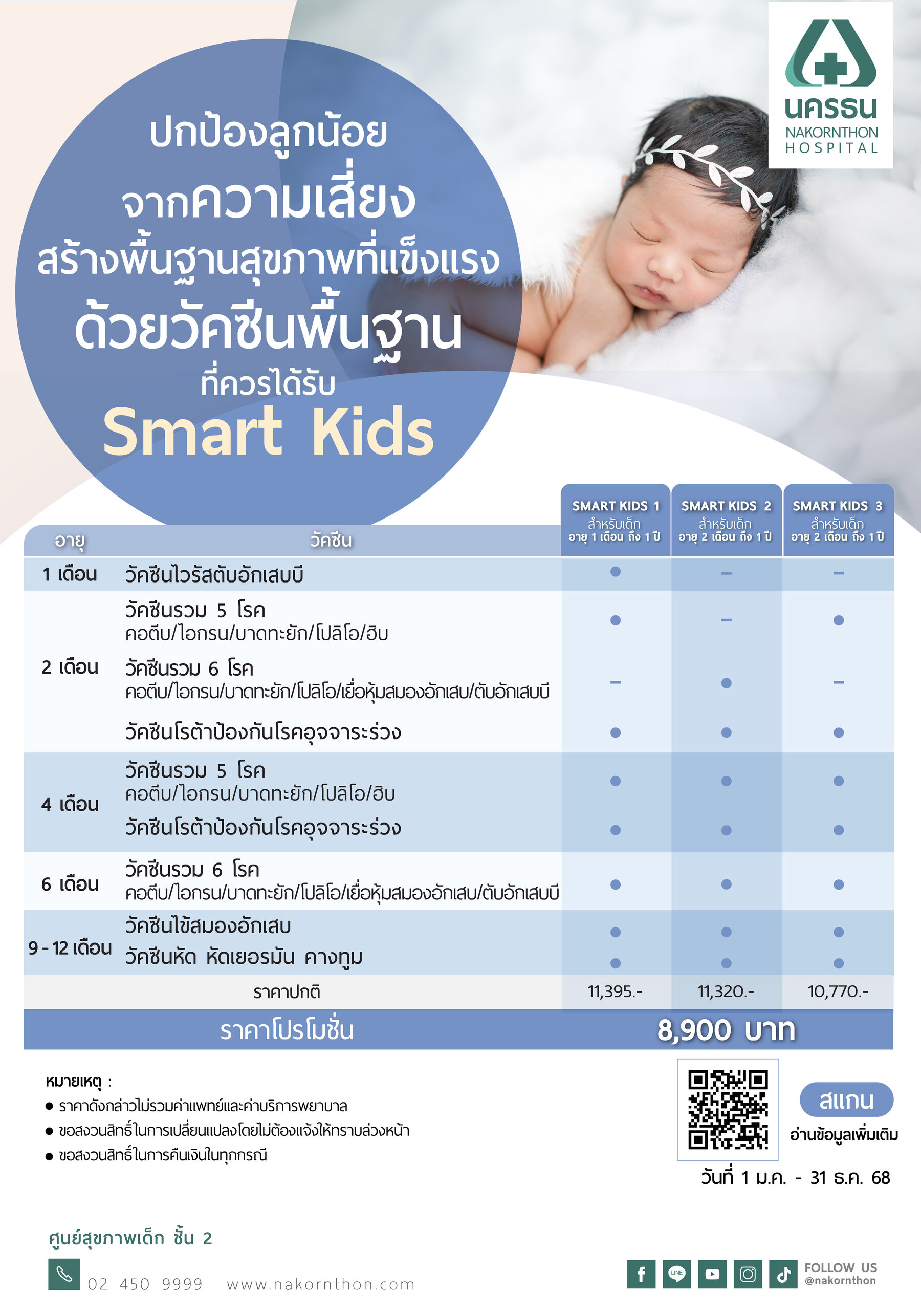 แพ็กเกจวัคซีนพื้นฐาน Smart Kids (สำหรับเด็กอายุ 1 เดือน - 1 ปี)