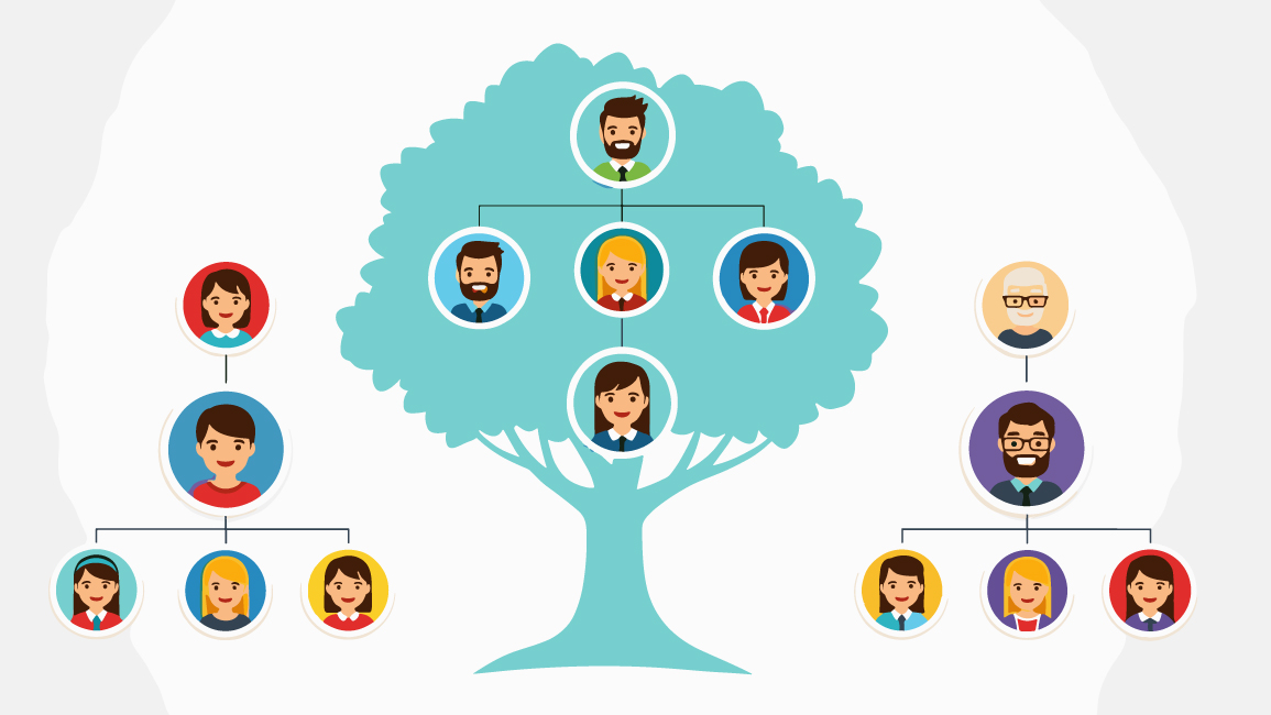 ต้นไม้ครอบครัว (family-tree)